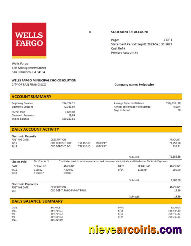 Wells Fargo business account statement